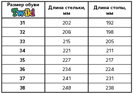 Полуботинки цв.синий с перфорацией TW-461-4 фото 3