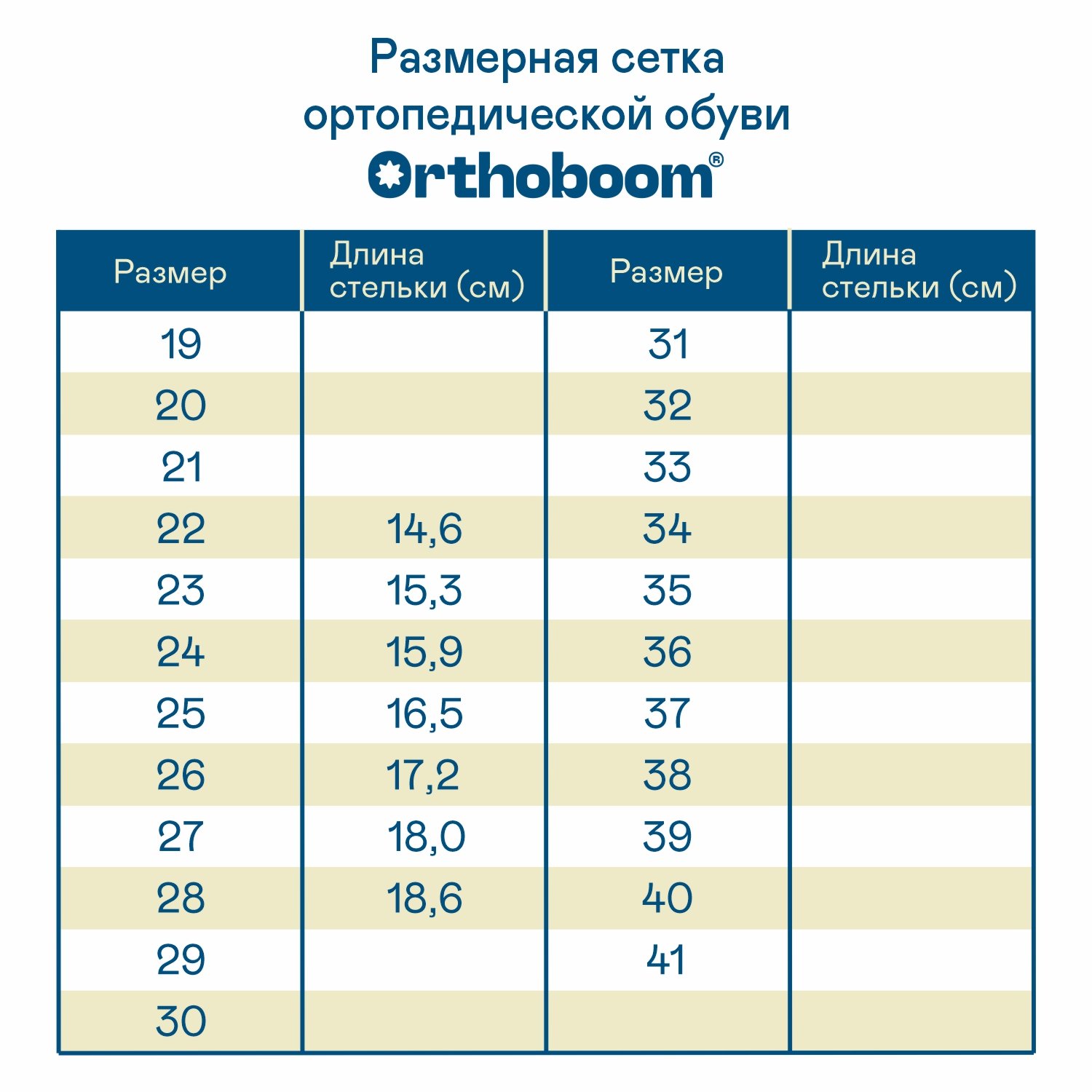 Ортопедические кроссовки Orthoboom 37054-02 фото 7