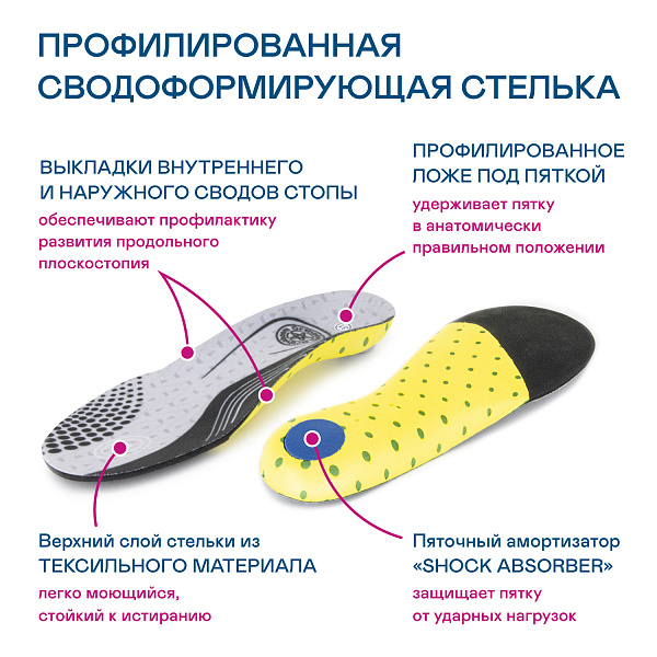 Ортопедическая обувь Orthoboom кроссовки 32223-26 фото 8