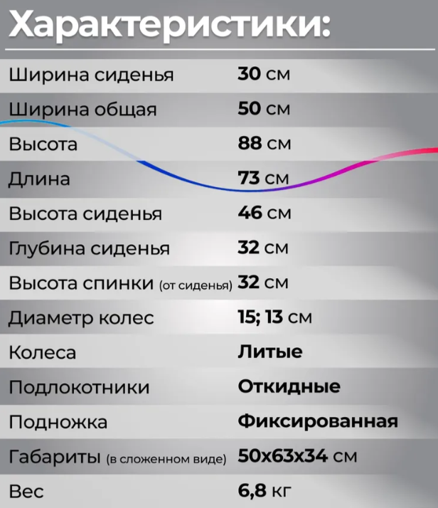 Кресло-коляска малогабаритная FS800LBJ фото 13