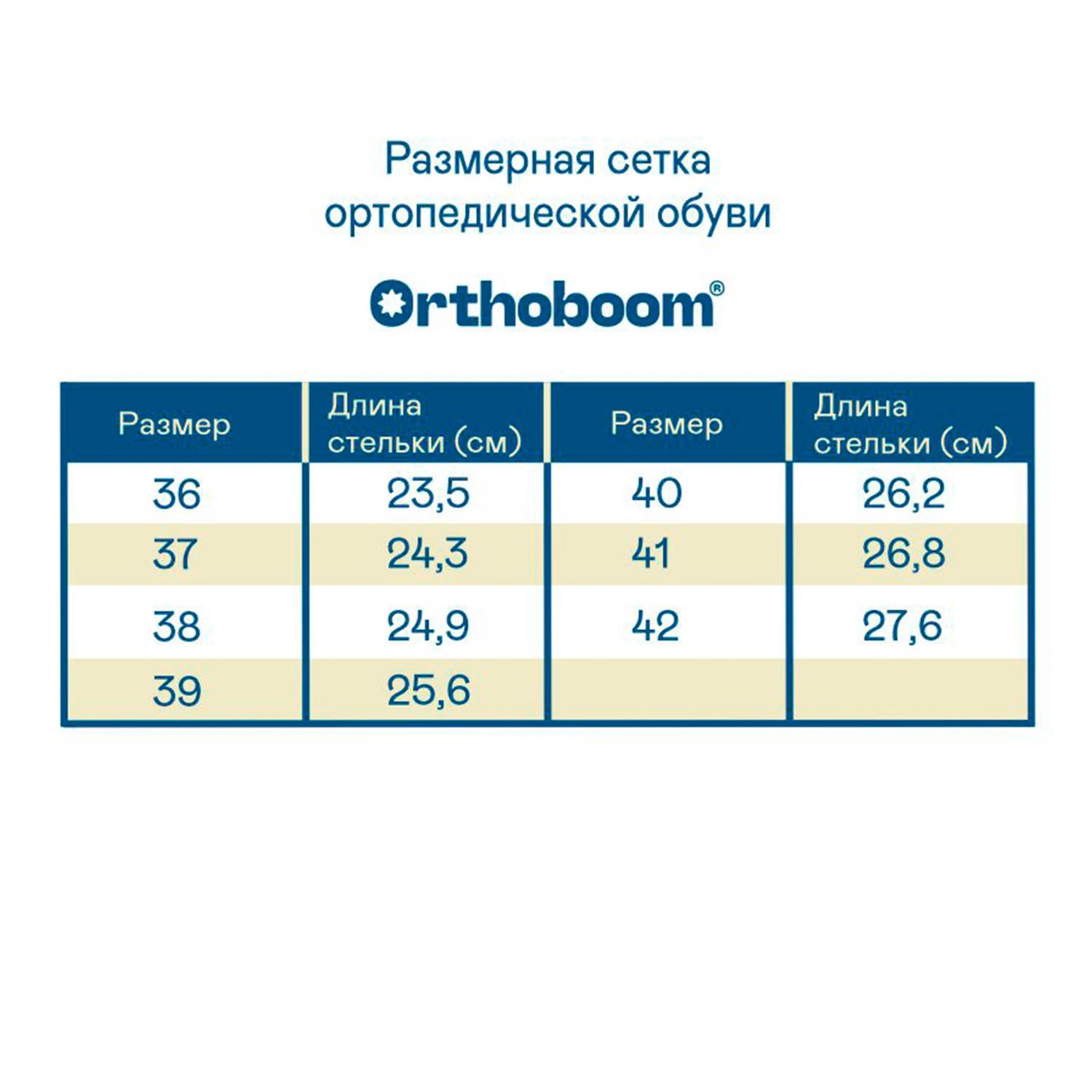 Кроссовки ортопедические Orthoboom 37223-03, цвет стальной с черным фото 4