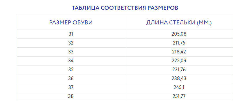 Туфли школьные для девочки 30000/2-КП-701 (черный) фото 4