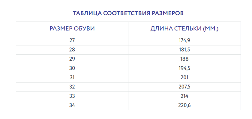 Туфли летние  детские закрытый нос ц. серобежевый/синий 1090/2-КП-191,2,12 фото 4