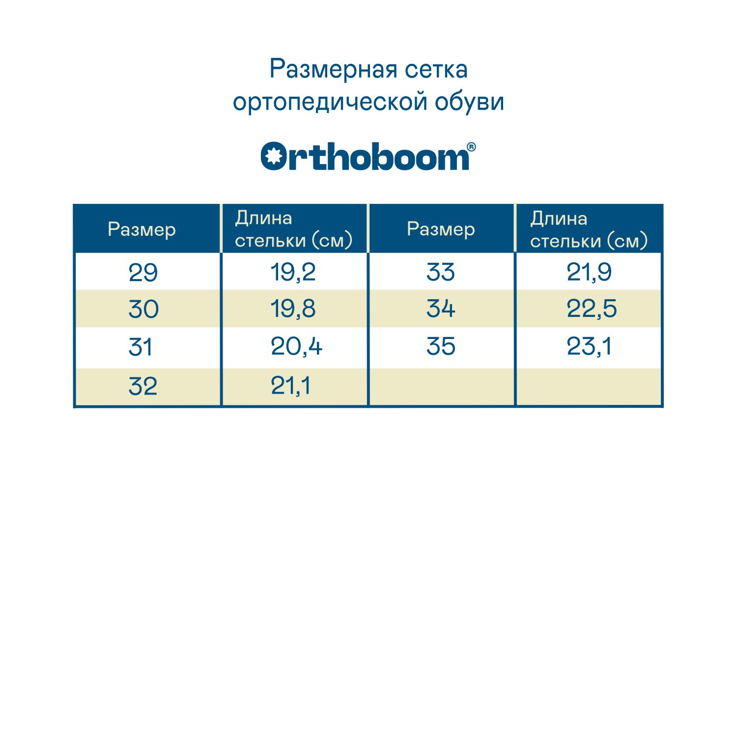 Ортопедическая обувь Orthoboom кроссовки 30245-12 серо-синий фото 10